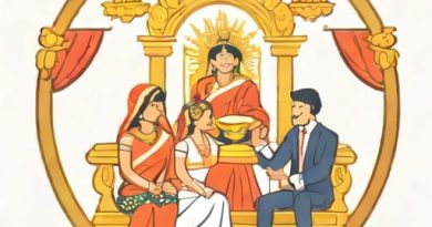 Section 4 Of Dowry Prohibition Act