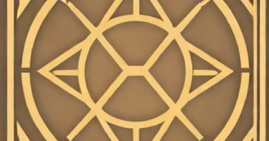 The Word God In Aramaic