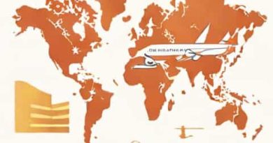 Travel Insurance Hsbc Premier