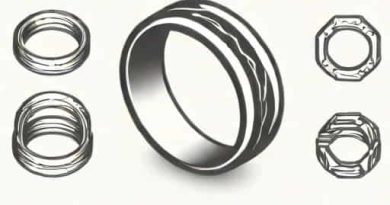 Unique Ring Engraving Ideas