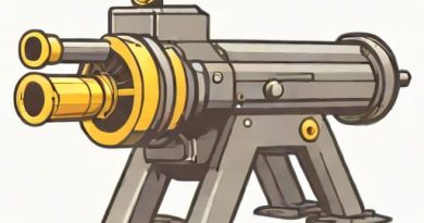 What Caliber Was The Gatling Gun
