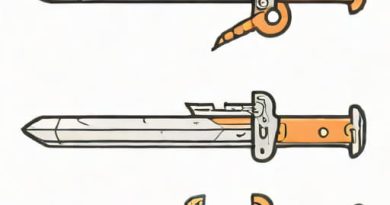 What Is Bayonet Apposition