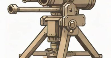 Xm915 20mm Gatling Gun